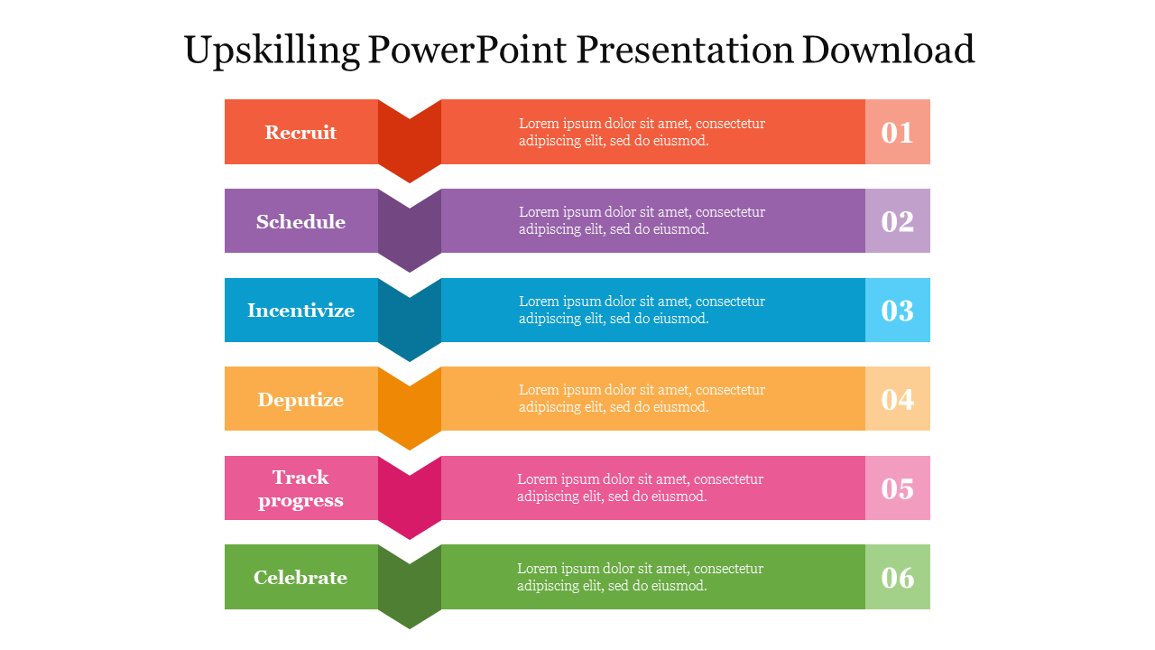 Upskilling PowerPoint Presentation Download